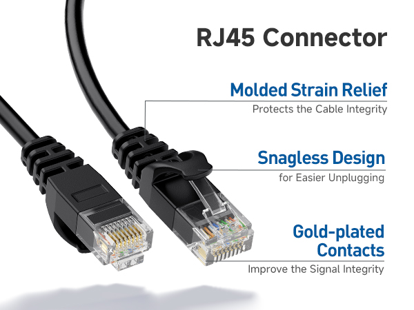 Durable Cat6 cable with gold-plated connectors for secure connections