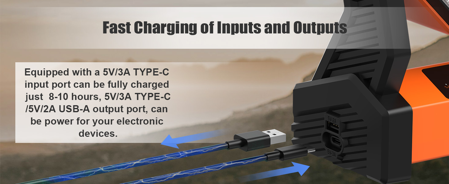 Fast Charging Inputs and Outputs