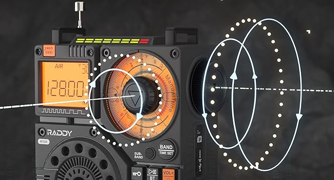 RF320 fine tuning new