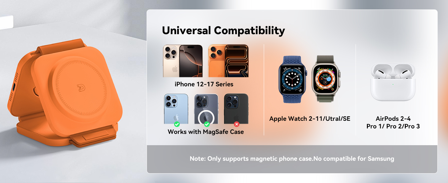 Universal Compatibility