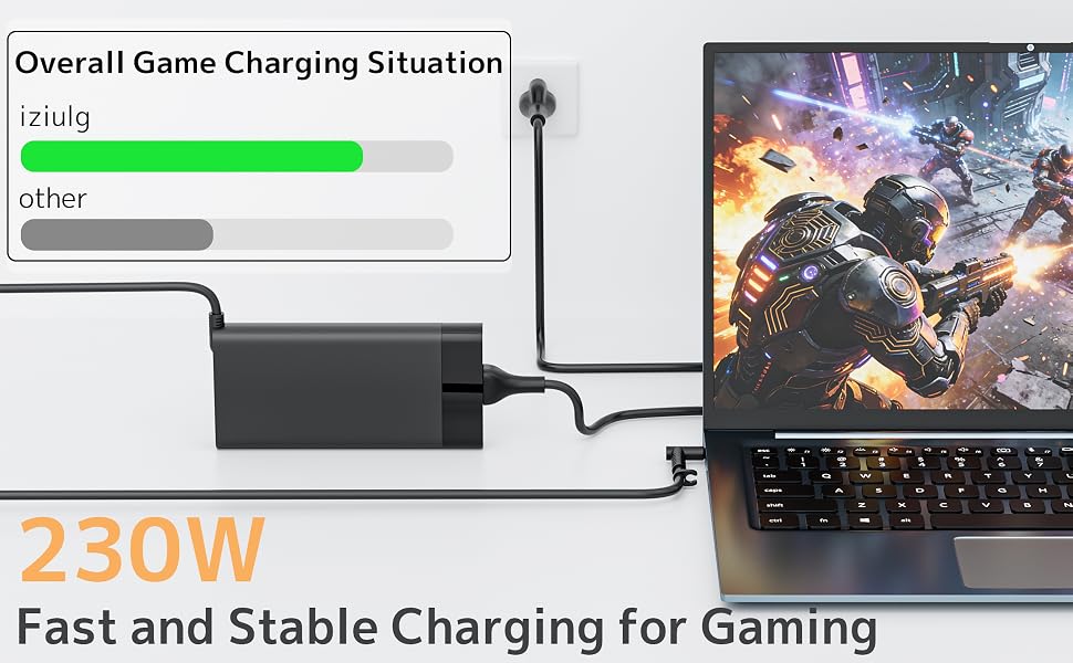 230W fast and stable charging for gaming