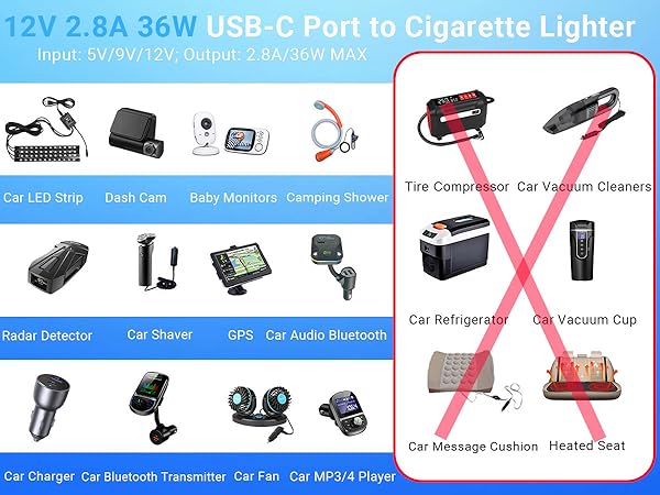 cigarette lighter adapter to usb c