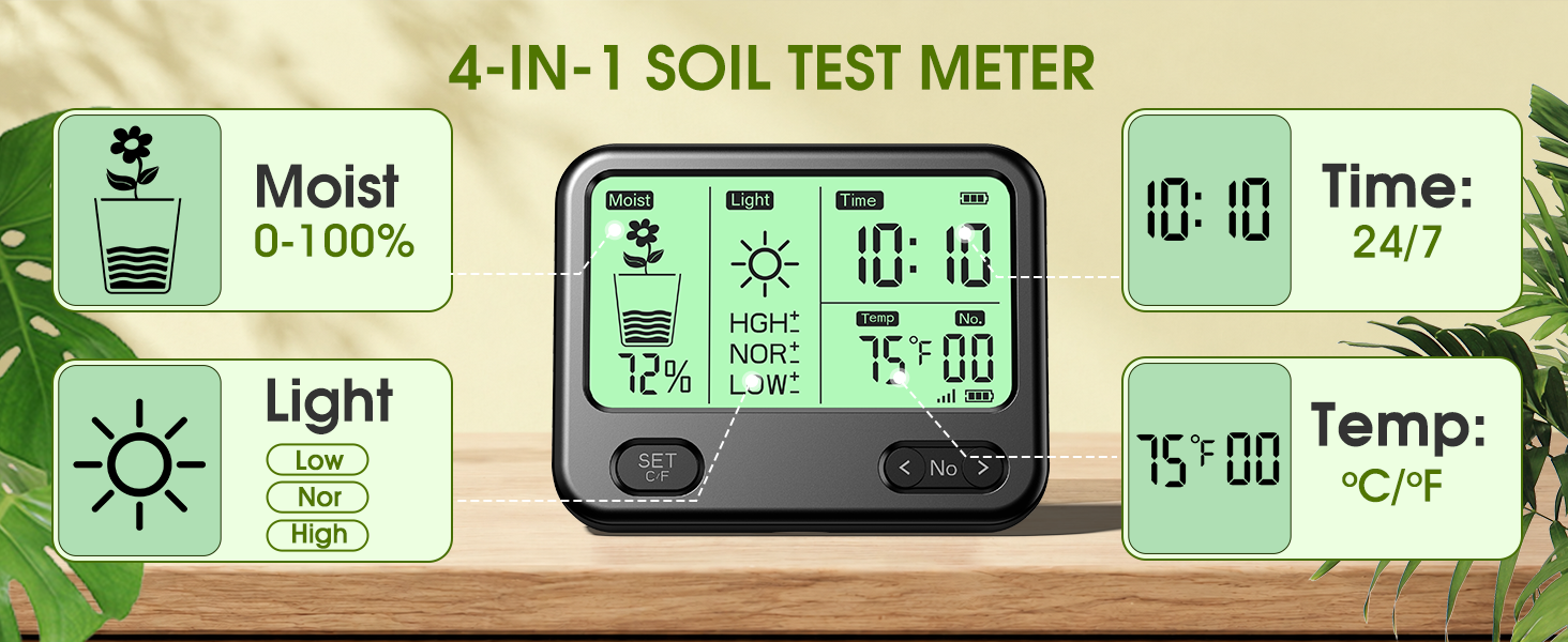 Soil Moisture Meter for Plants