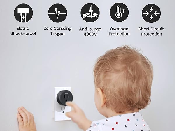 Multiple Protection black