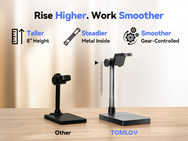 coin microscope with light