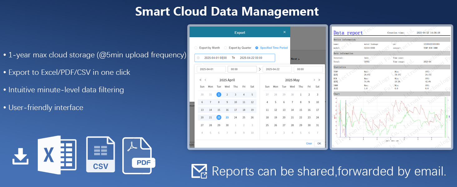 remote temperature monitoring 1 year download