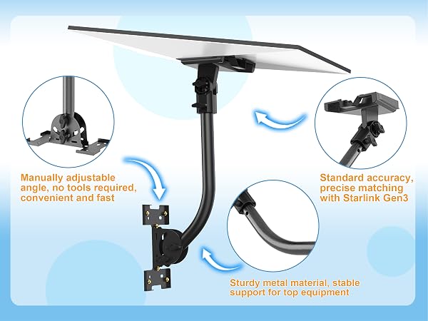 starlink roof mount gen 3