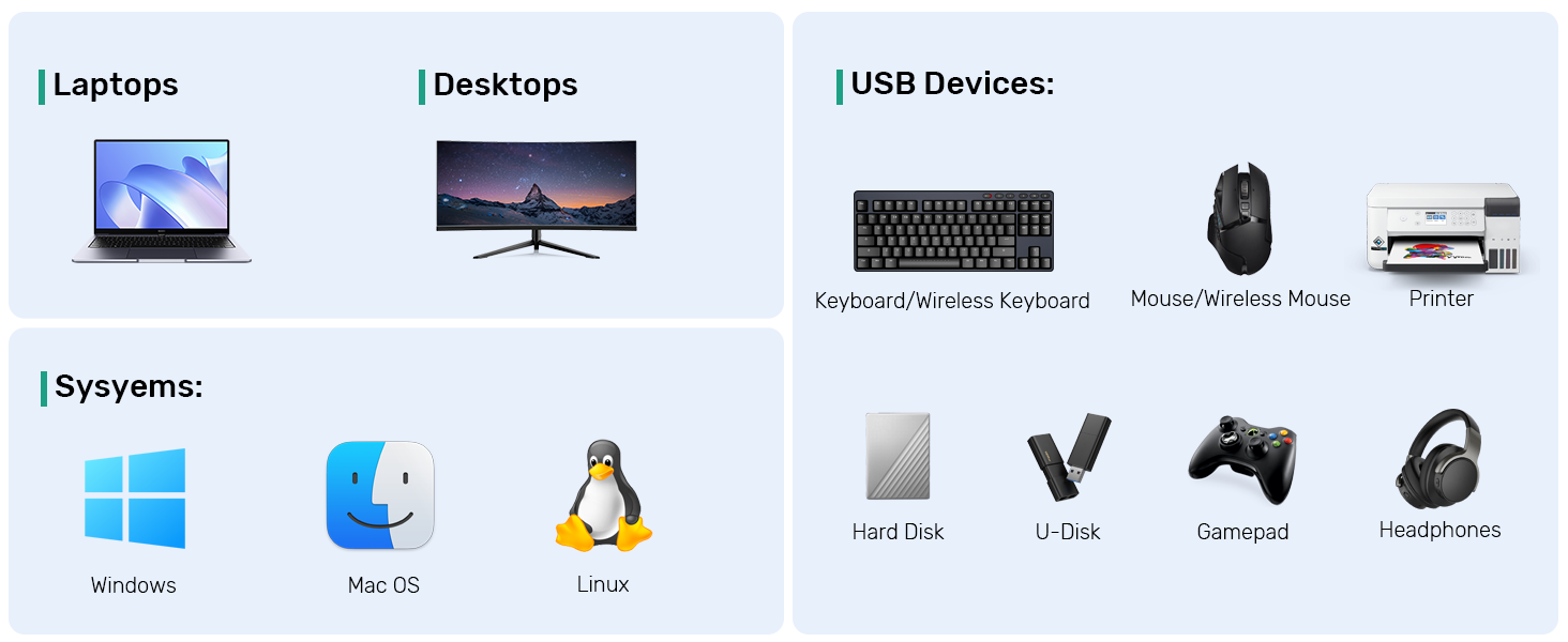 Wide Compatibility
