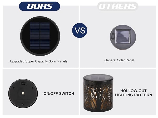 solar lantern outdoor