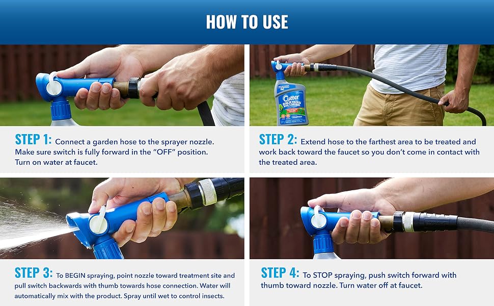 Product banner outlining the steps for how to use the Cutter Backyard Bug Control Spray