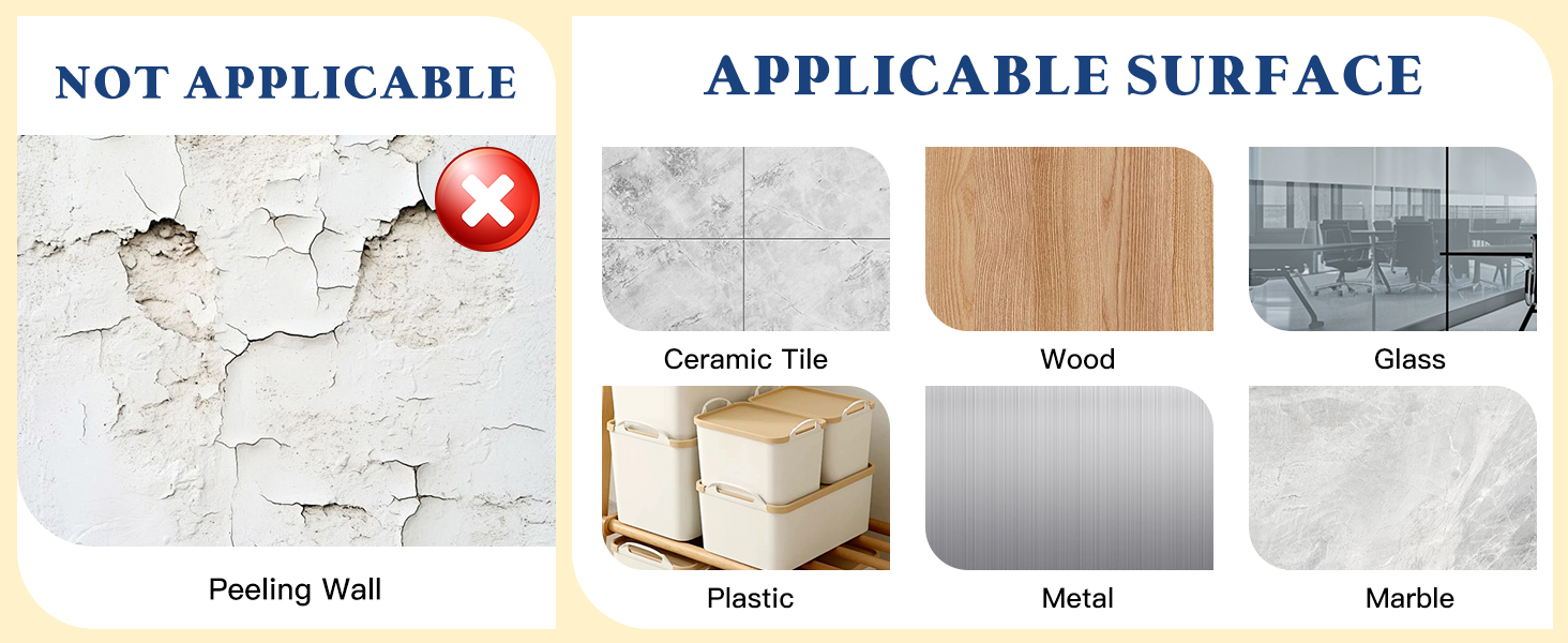 applicable surface