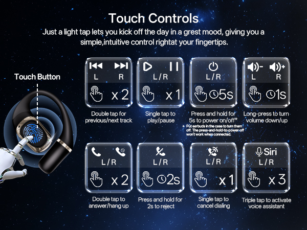 Premium Navigation Carousel_translation earbuds real time_M