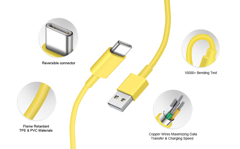 usb c carplay cable