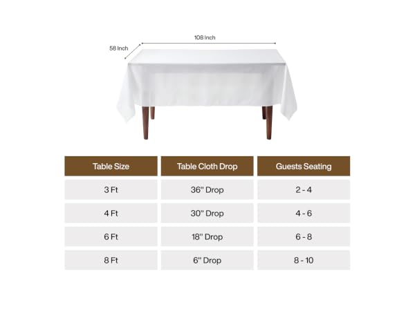 table size