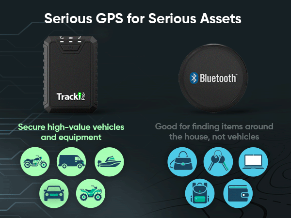 Anti-Theft Vehicle Security