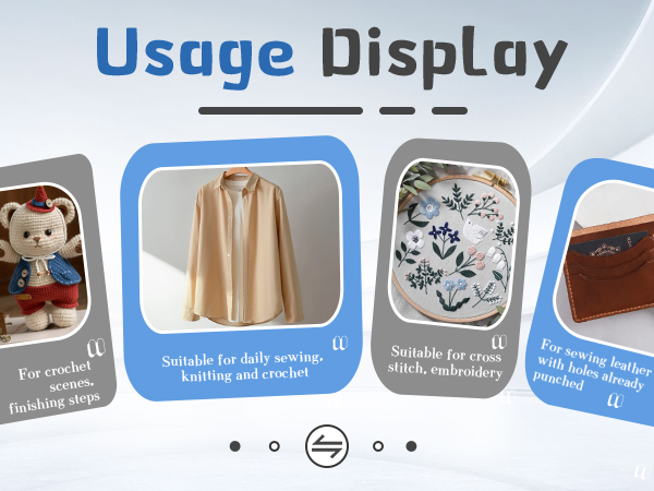 Usage Display