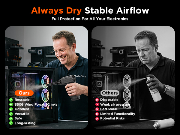 An air duster offers better value for money than disposable air cans.