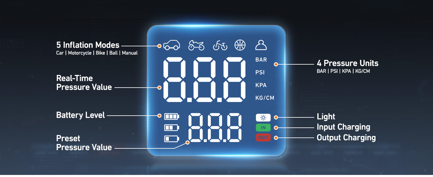 air pump for car tires