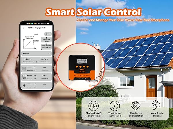 Smart Solar Control