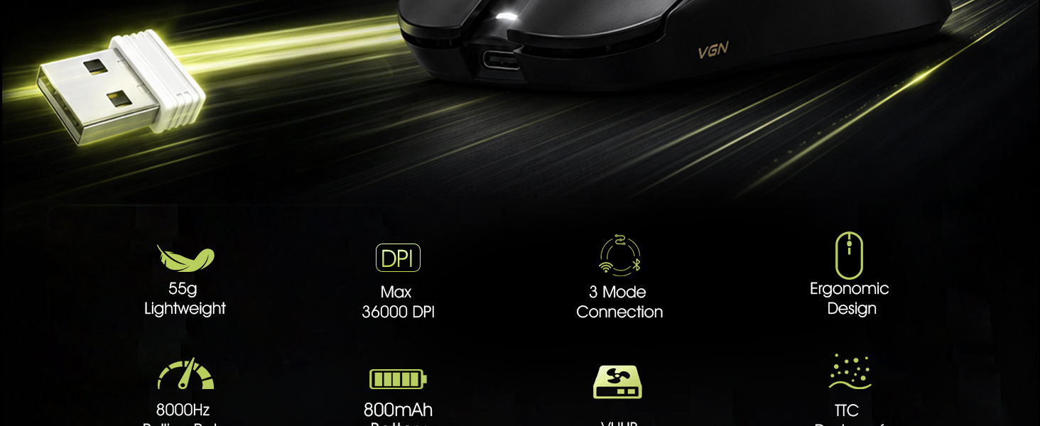 TRI-MODE CONNECTION