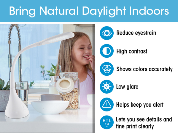 Reduce eyestrain High contrast color accuracy low glare see details fine print clearly accurately