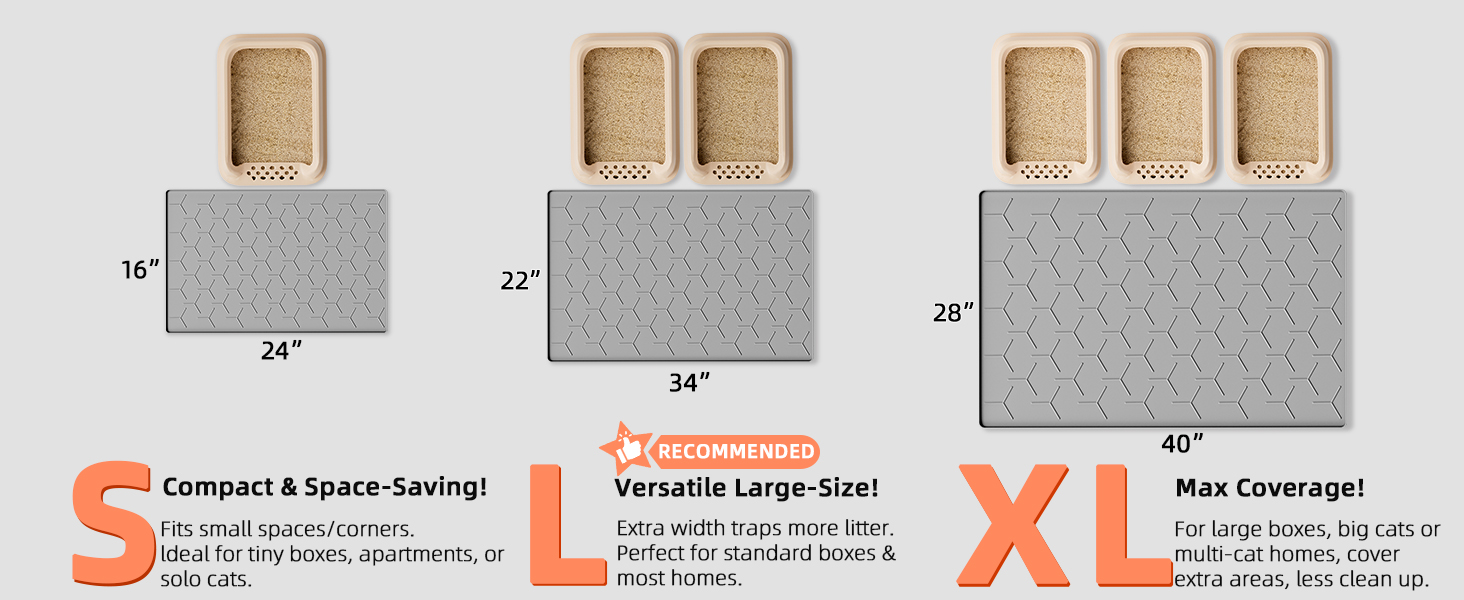 cat litter mat