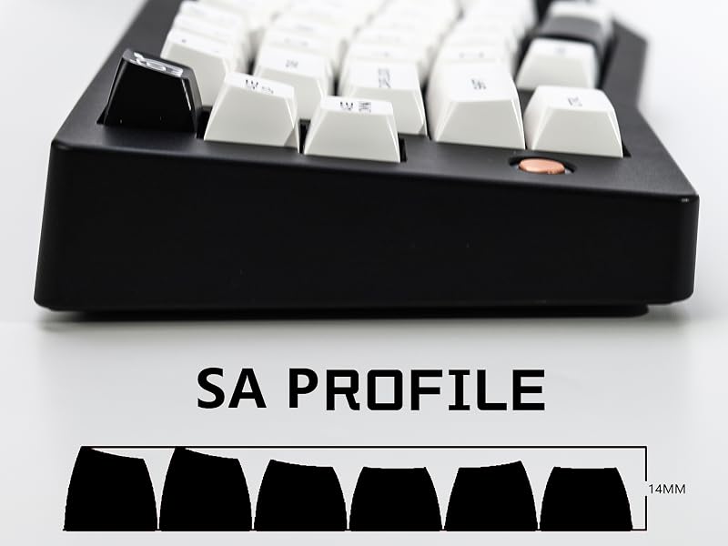 custom keycaps