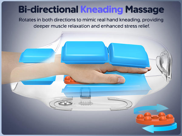 kneading rollers