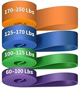 Alllvocles Resistance Band, Pull Up Bands, Pull Up Assistance Bands, Workout Bands, Exercise Band...
