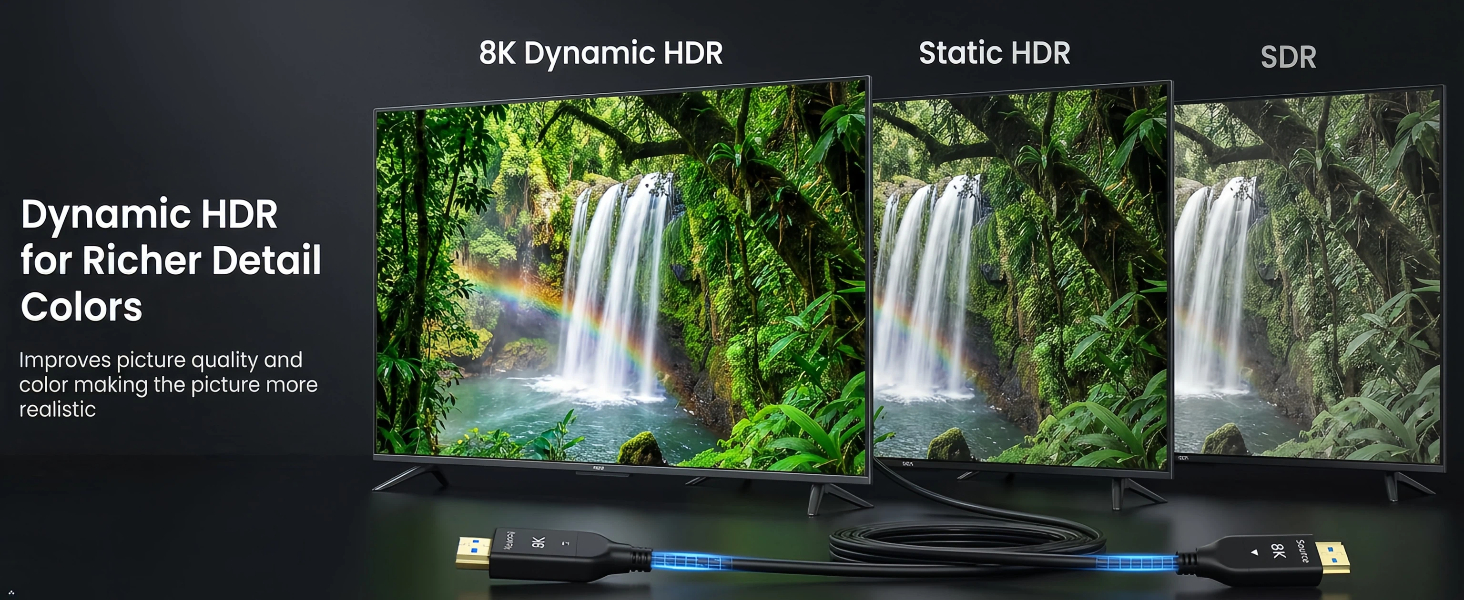 optical hdmi cable 4k 60hz 18gbps hdr long active gaming projector home theater