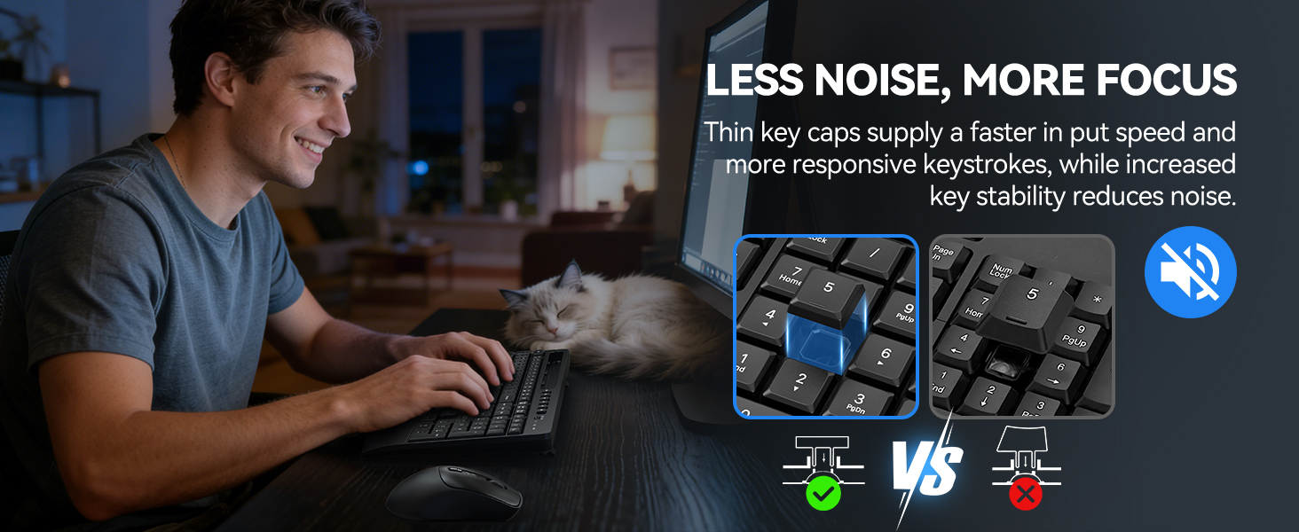 Wireless Keyboard and Mouse Combo Silent