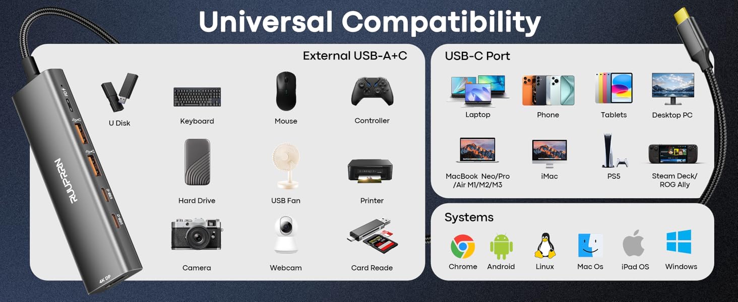 type c hub for laptop