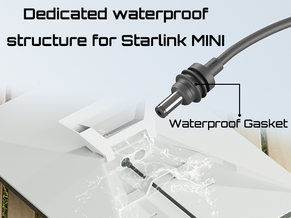 Starlink Mini Cable 16.4FT, Starlink Mini Accessories