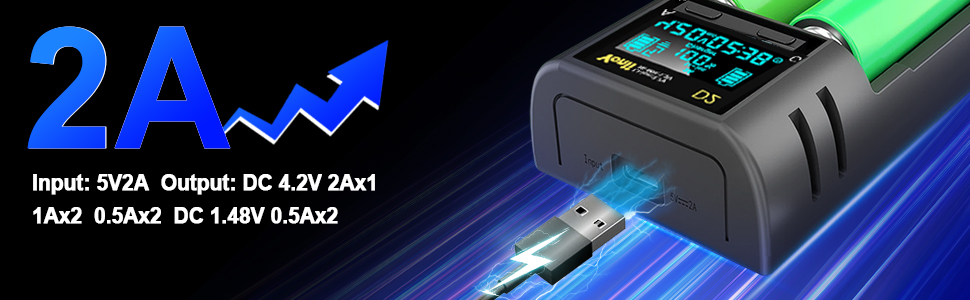 battery charge