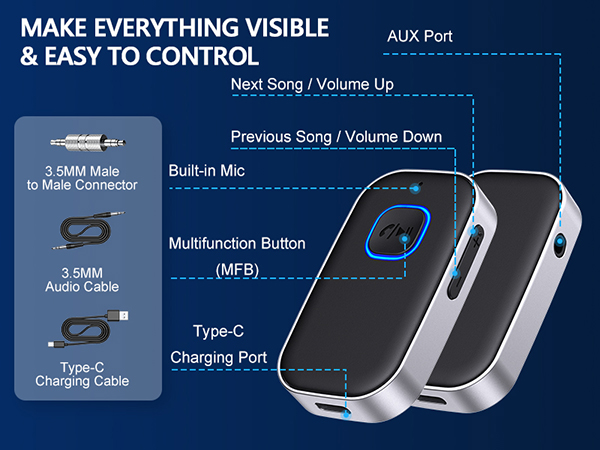 MAKE EVERYTHING VISIBLE & EASY TO CONTROL