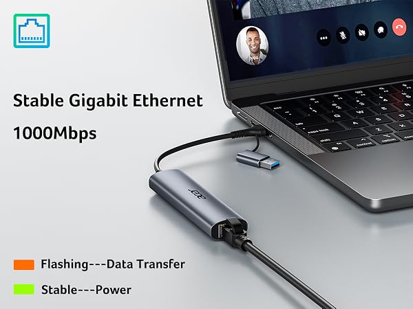1000Mbps Ethernet