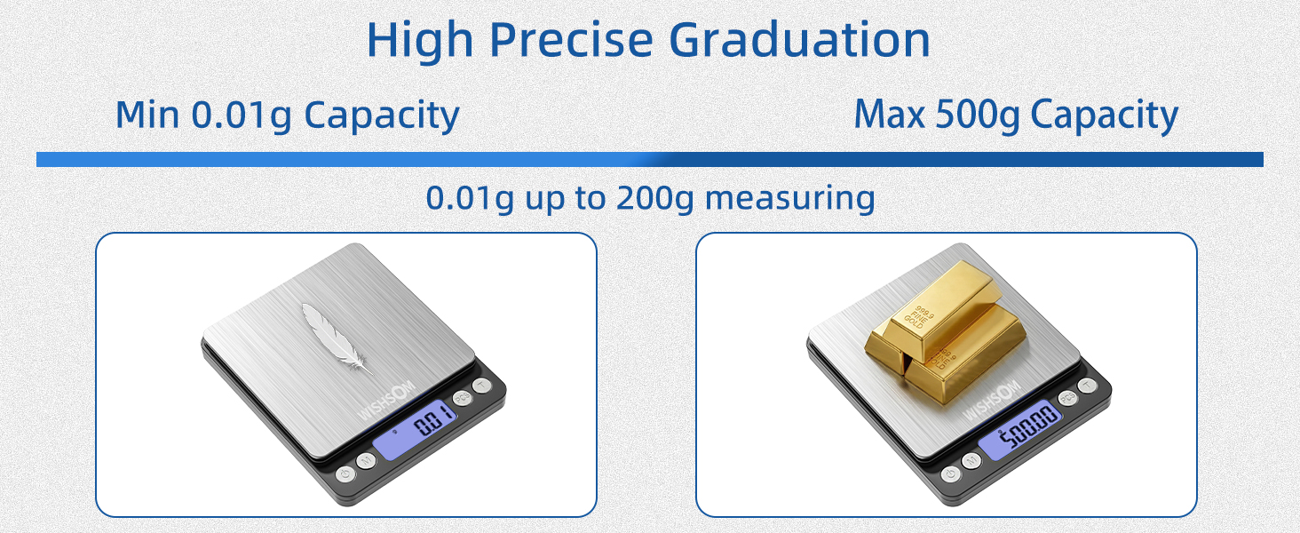 high precise