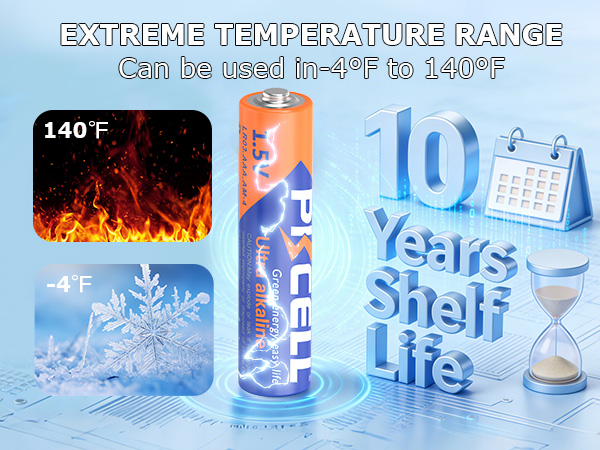 10 YEARS SHELF LIFE