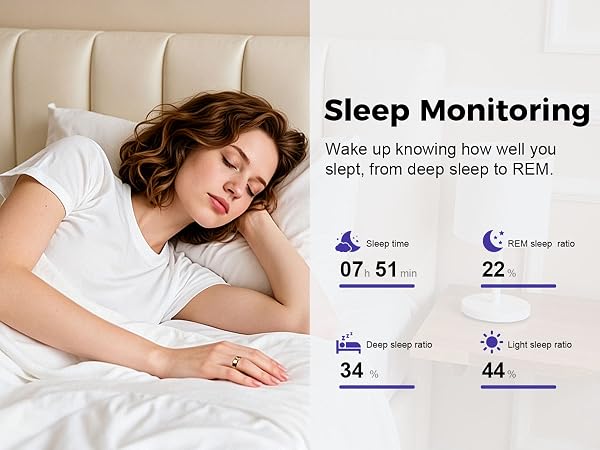 Smart ring tracks sleep stages, sleep score, HRV data and overnight wellness insights.