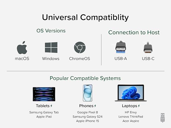 compatibility usb c to usb c cable usb c charging cable usb type c cable