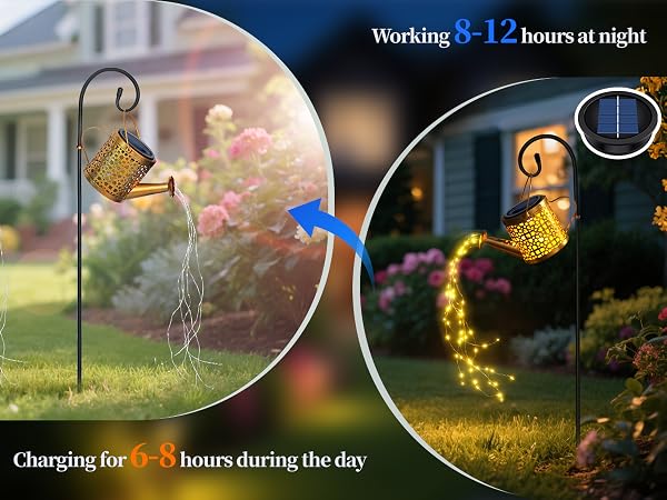 Solar Lights Outdoor Decorative