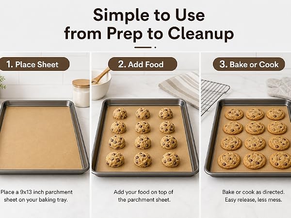 Step-by-step use image showing a parchment sheet placed on a baking pan before adding food.