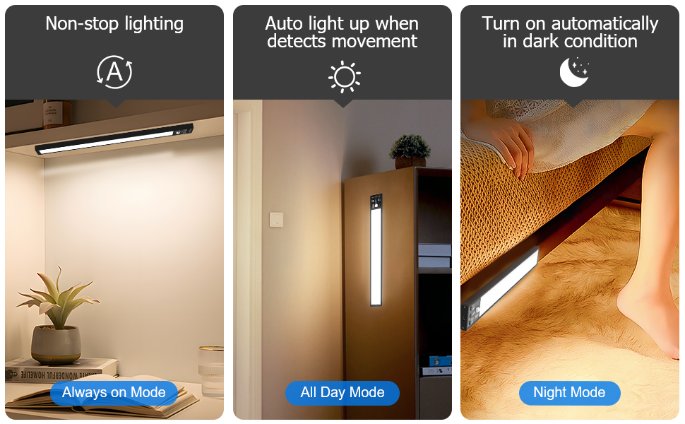 Led under Cabinet Lights Rechargeable Motion Sensor