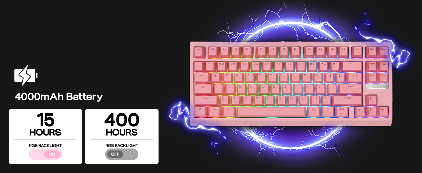 Pink compact keyboard with RGB backlit keys surrounded by blue electric effects. Battery specs show 15 hours with RGB on, 400 hours with RGB off.
