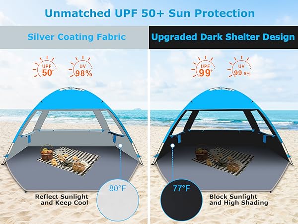 pop up blackout beach tent upf 100+