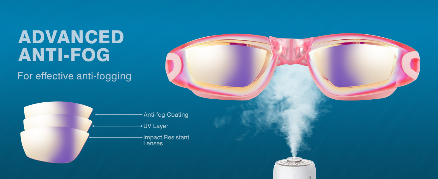 anti-fog coating