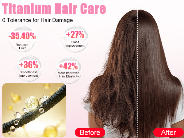 Titanium Hair Care