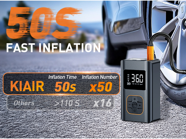 Tire Inflator Portable Air Compressor