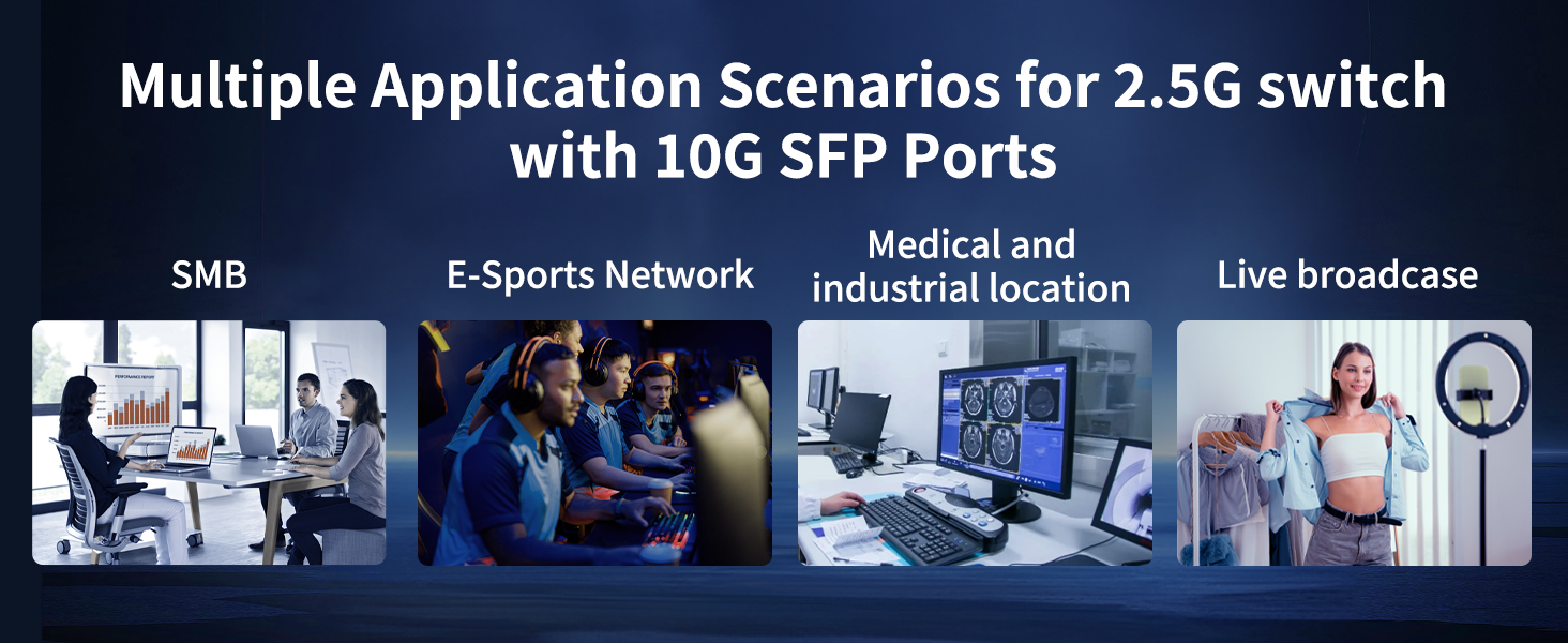 Multiple Application Scenarios for 2.5G switch with 10G SFP Ports