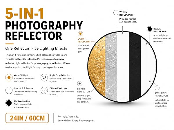 reflector
